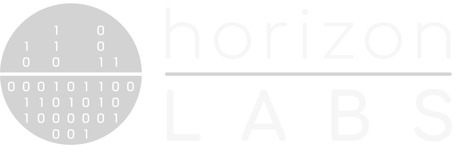 Horizon Labs